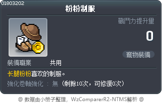 粉粉制服 Tooltip
