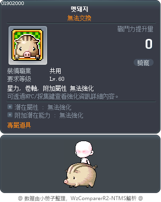 野豬 Tooltip