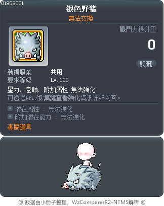 银色野猪 Tooltip