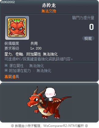 赤羚龙 Tooltip