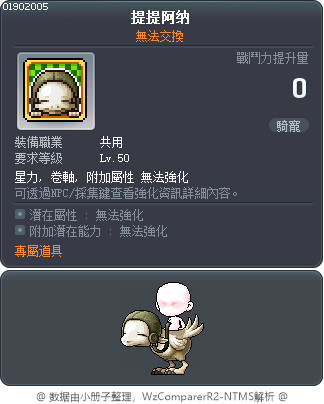 提提阿纳 Tooltip