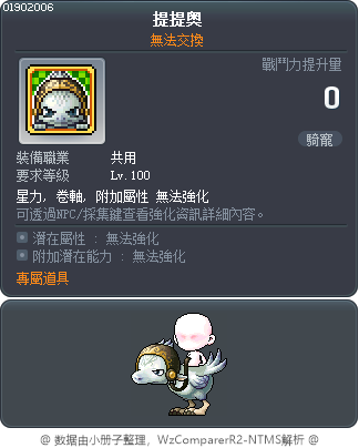 Mimio Tooltip