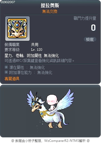 提拉奥斯 Tooltip