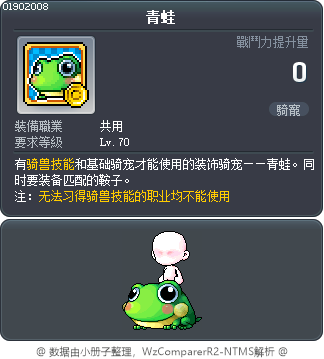 青蛙 Tooltip