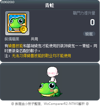 青蛙 Tooltip