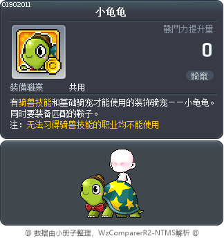 小龟龟 Tooltip