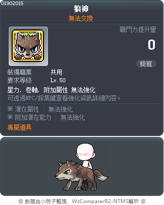 狼神 Tooltip