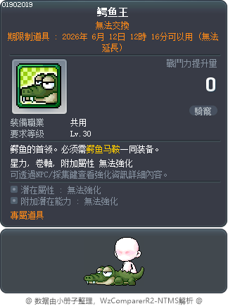 鳄鱼王 Tooltip