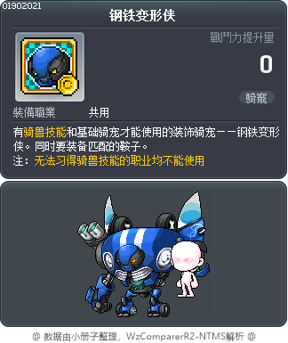 钢铁变形侠 Tooltip