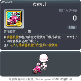 女女机车 Tooltip
