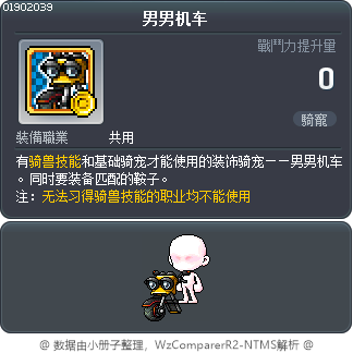 男男机车 Tooltip