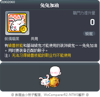 兔兔加油 Tooltip