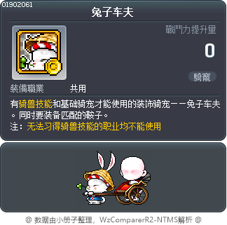 兔子车夫 Tooltip