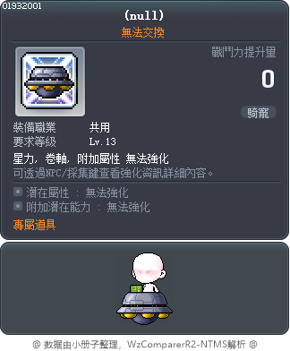 道具 1932001 Tooltip