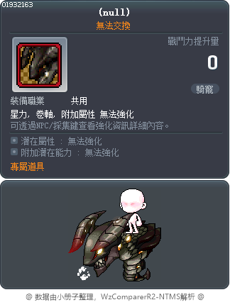 貝倫 Tooltip