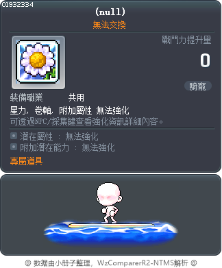 道具 1932334 Tooltip