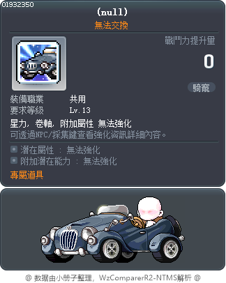 High Quality Single Passenger Classic Car Mount Tooltip