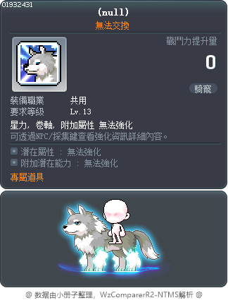 道具 1932431 Tooltip