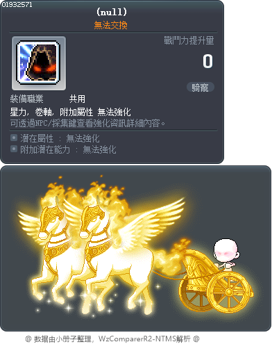 道具 1932571 Tooltip