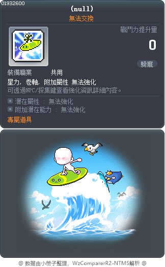 道具 1932600 Tooltip