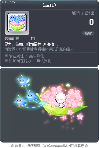 道具 1932775 Tooltip