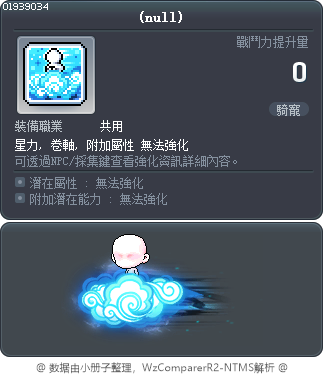 道具 1939034 Tooltip