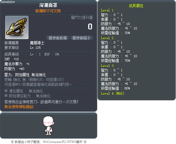 深渊面罩 Tooltip