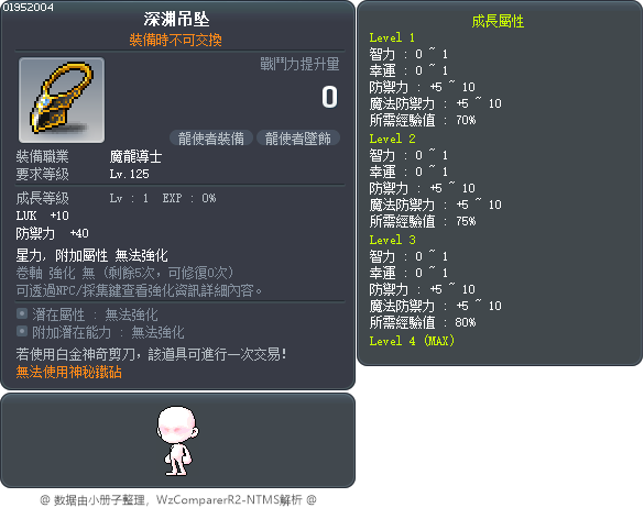 深渊吊坠 Tooltip