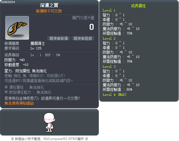 深渊之翼 Tooltip