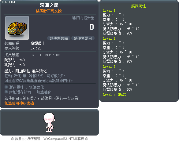 深渊之尾 Tooltip
