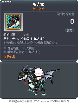 暗光龙 Tooltip