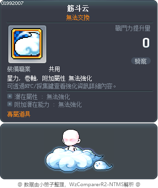 筋斗云 Tooltip
