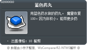 蓝色药丸 Tooltip
