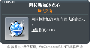 Alaskan Ice Candy Tooltip