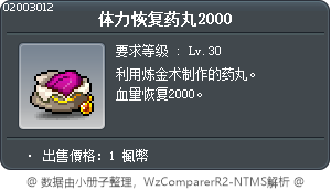 体力恢复药丸2000 Tooltip