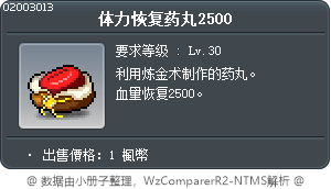 体力恢复药丸2500 Tooltip