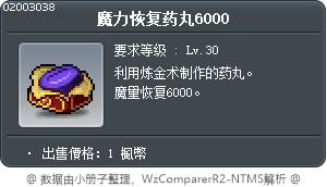 魔力恢复药丸6000 Tooltip