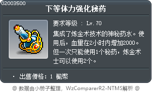 下等体力强化秘药 Tooltip