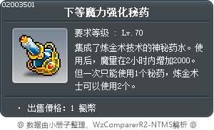 下等魔力强化秘药 Tooltip