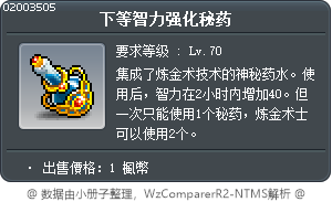 下等智力强化秘药 Tooltip