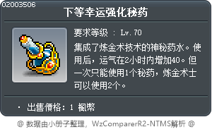 下等幸运强化秘药 Tooltip