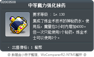 中等魔力强化秘药 Tooltip