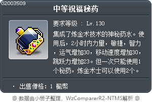 中等祝福秘药 Tooltip