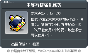 中等敏捷强化秘药 Tooltip
