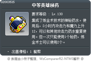 中等英雄秘药 Tooltip