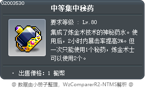 中等集中秘药 Tooltip