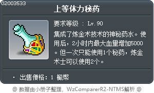 上等体力秘药 Tooltip