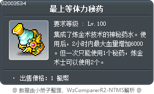 最上等体力秘药 Tooltip