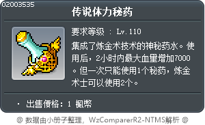 传说体力秘药 Tooltip
