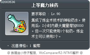 上等魔力秘药 Tooltip